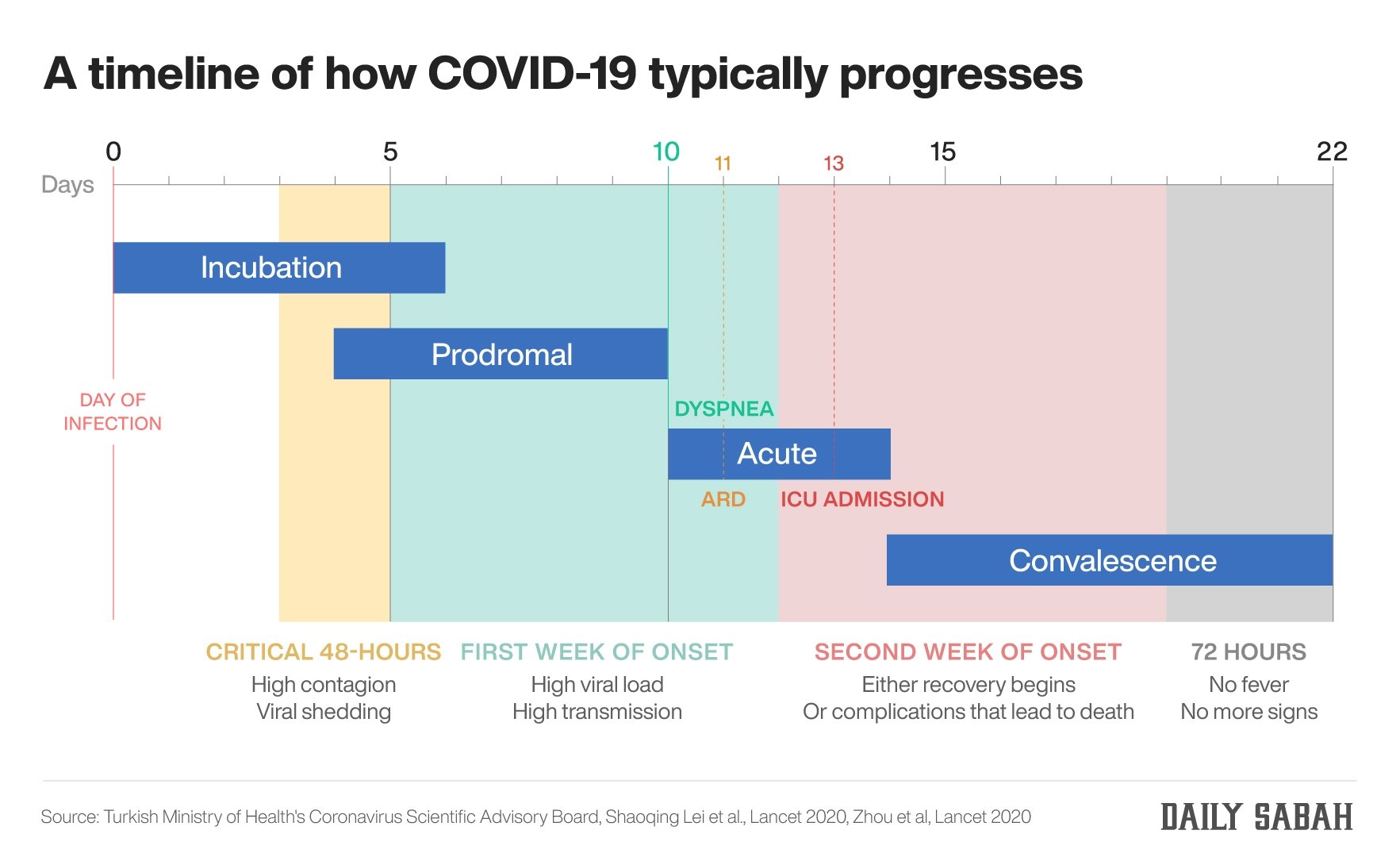 Football after Covid: A slow recovery with lots of missing players