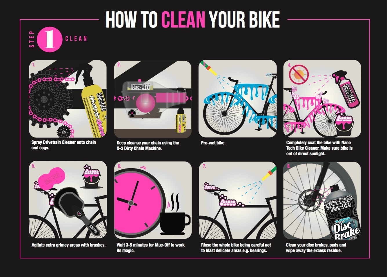How To Clean Your  Bike